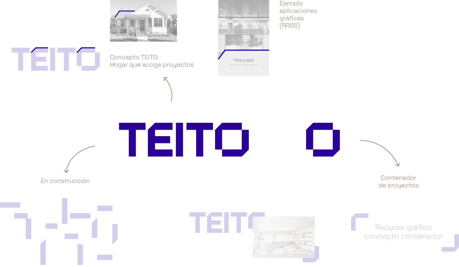 Proceso_Logo